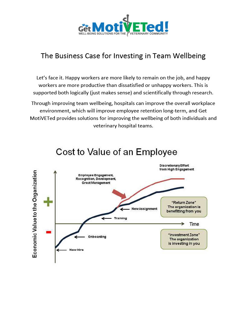 veterinary wellbeing, business case for wellbeing